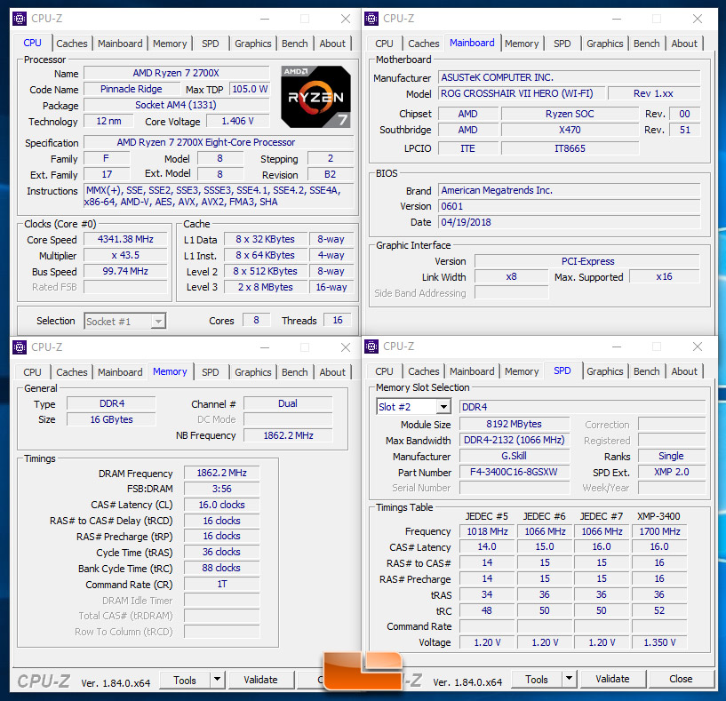 Ryzen 7 2700X on the AMD X470 Platform 