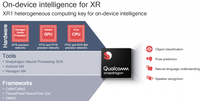 XR1 Mobile Computing