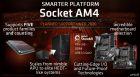 AMD Socket AM4 Support Planned For 2020