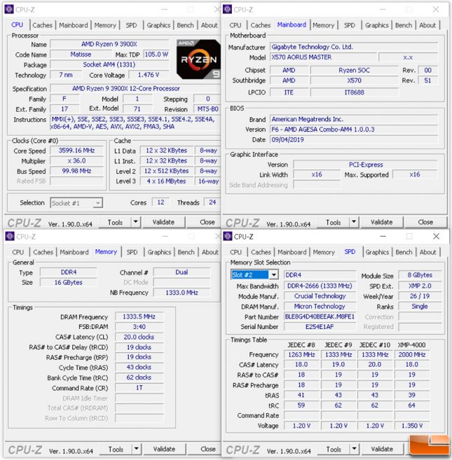 Crucial Ballistix Elite 4000 CPU-Z