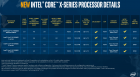 Intel X-Series Pricing 2019