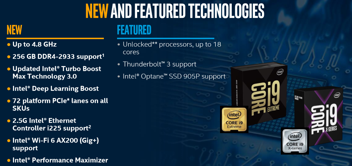 i9-10980XE Intel Core i9 Extreme Edition 18-Core 3.00GHz .