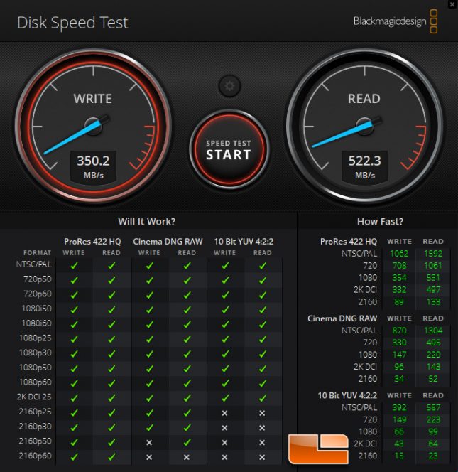 Blackmagic DiskSpeedTest Lexar SL200