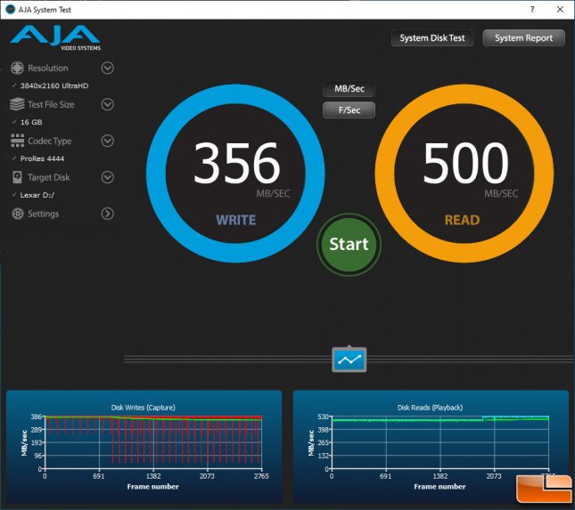 Lexar SL200 AJA System Test