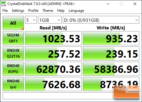 SanDisk Extreme SSD 1TB - 3 of 6 - Legit Reviews