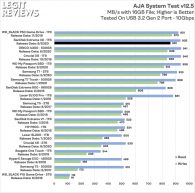 sandisk ssd test tool