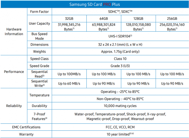 Specifications for Samsung Pro Plus SD Card