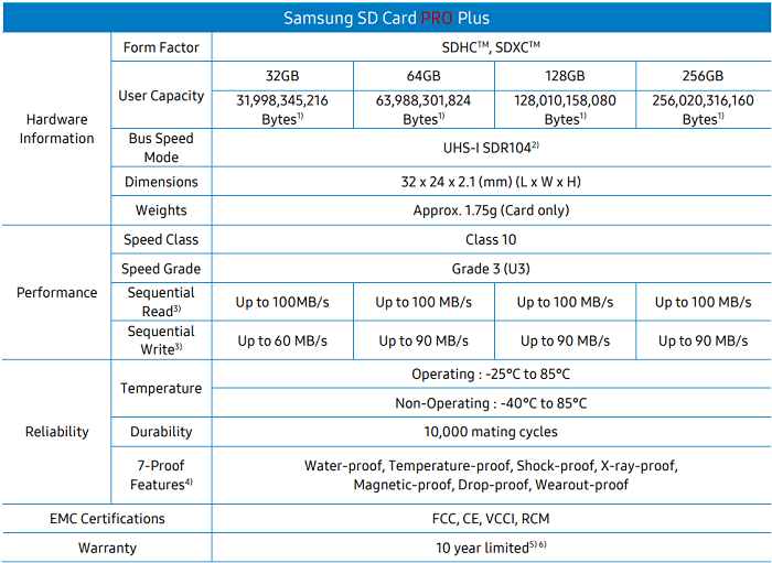  SAMSUNG (MB-ME128GA/AM) 128GB 100MB/s (U3) MicroSDXC EVO Select  Memory Card with Full-Size Adapter : Electronics