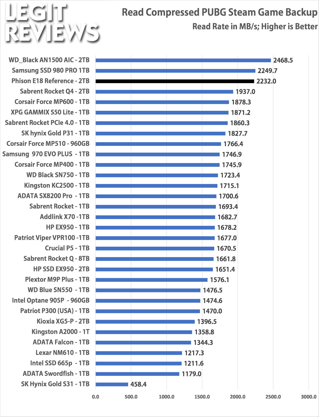 Steam резервное копирование для чего фото 55