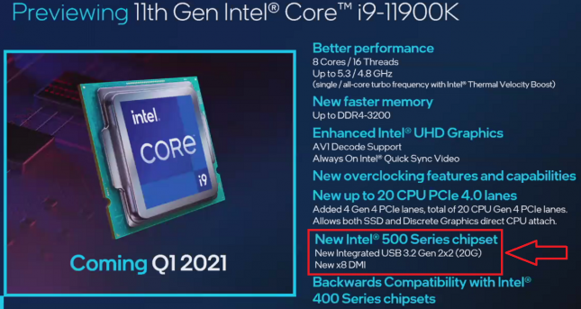 Intel 500 Series Chipset Features USB 3.2 Gen 2x2