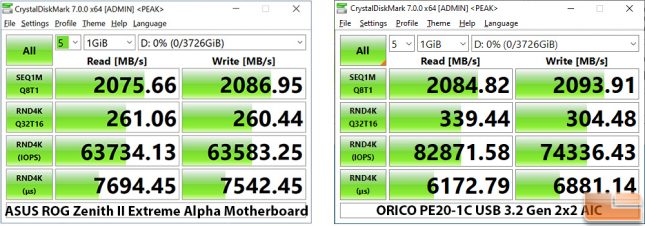 ORICO PE20-1C USB 3.2 Expansion Card CrystalDiskMark