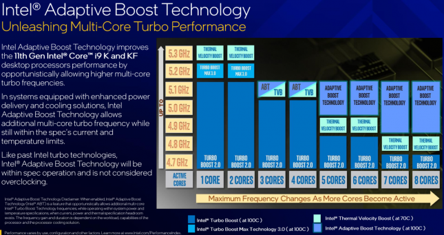 Intel dl boost что это